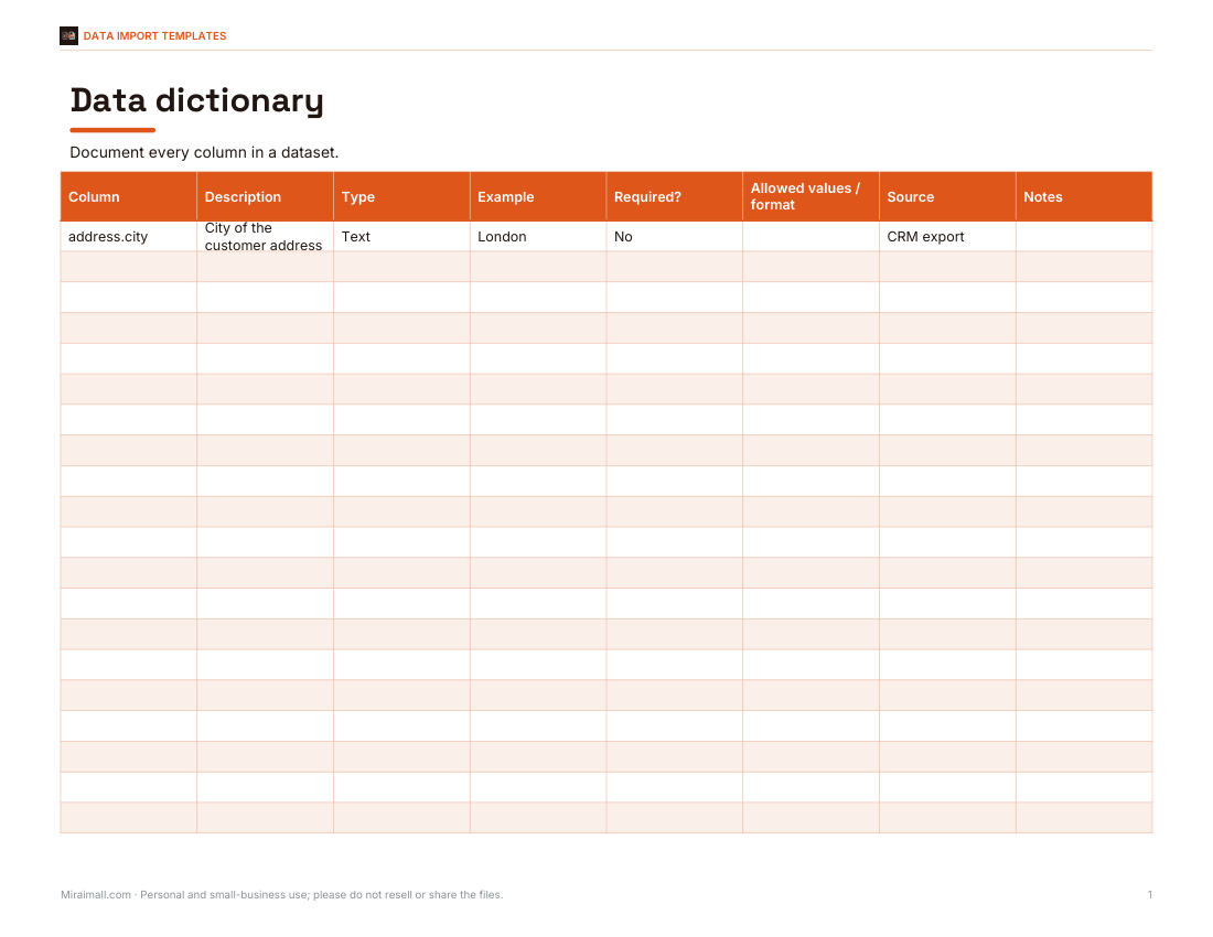 Preview of the first page of Data dictionary (XLSX)